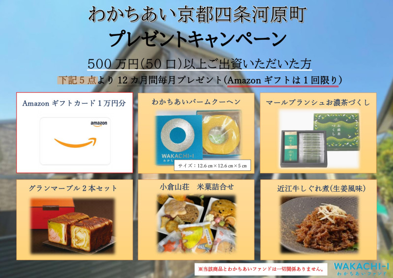 わかちあいファンド京都伏見桃山