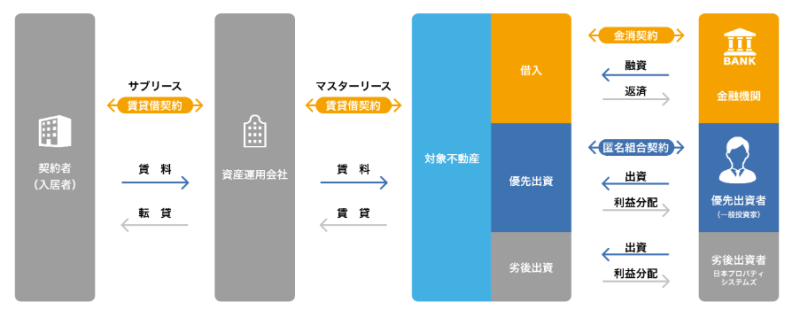 わかちあい滋賀近江八幡③