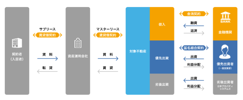 わかちあい銀閣寺道⑤