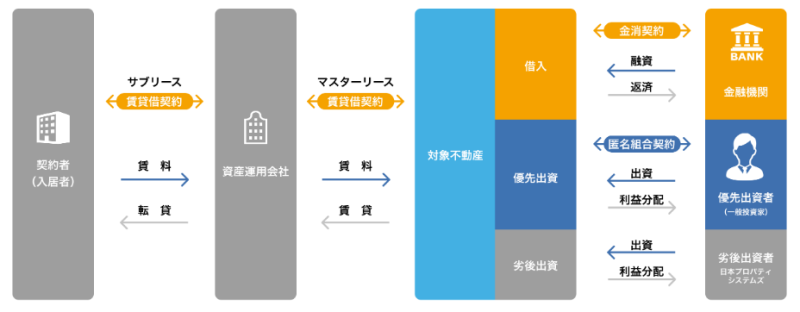 わかちあい滋賀八日市③