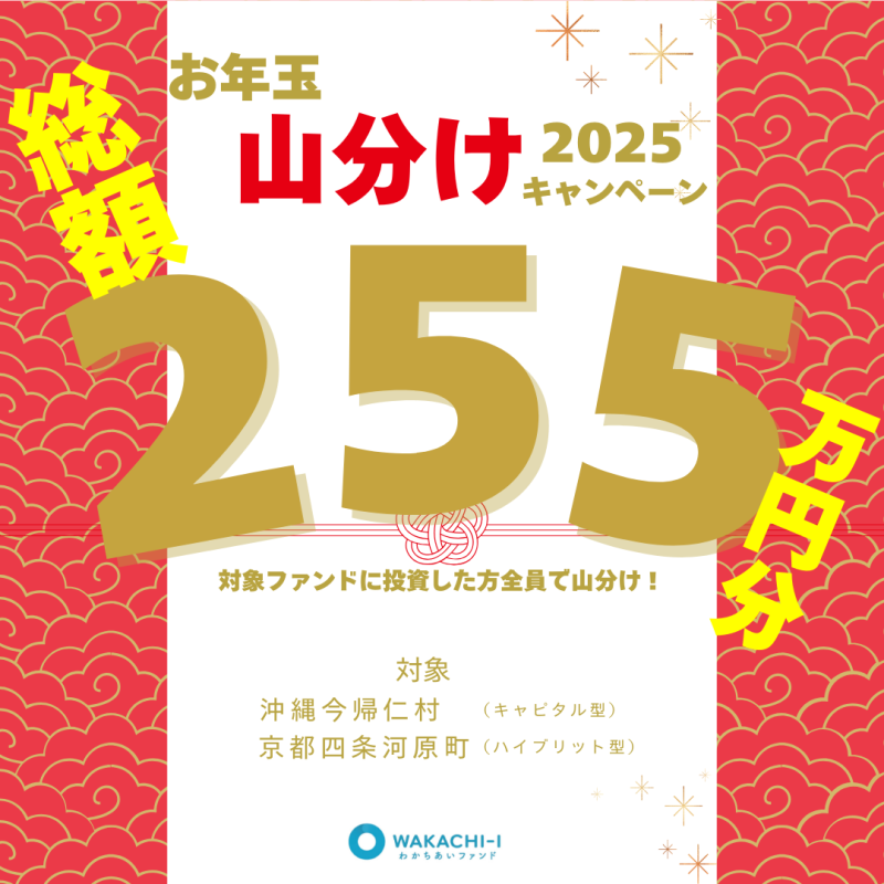 わかちあいファンド京都四条河原町