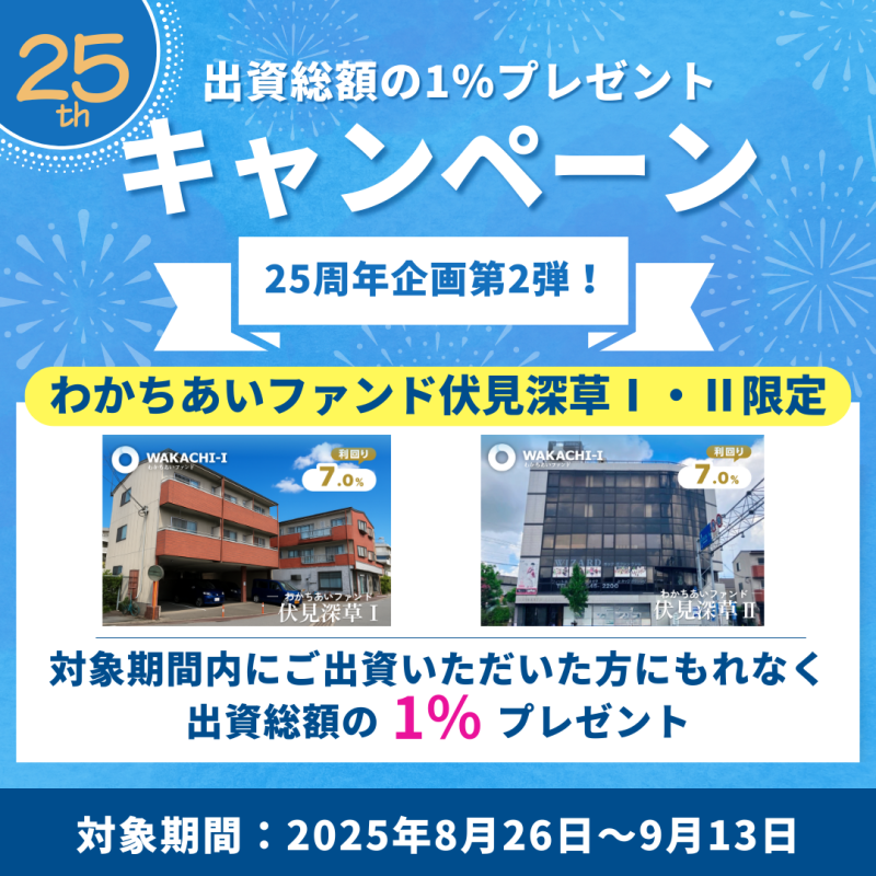 わかちあいファンド伏見深草Ⅱ