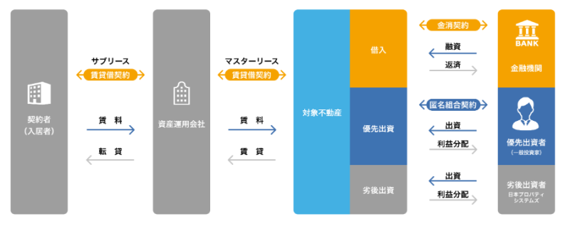 わかちあい滋賀近江八幡④