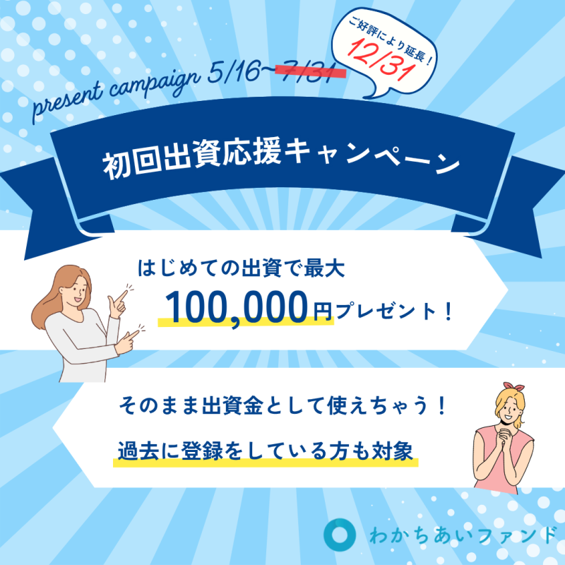 わかちあいファンド南青山（25周年記念商品）