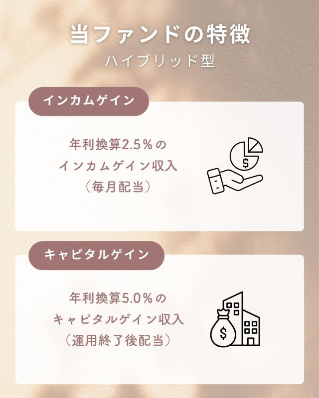 わかちあいファンド沖縄今帰仁村第2期